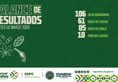 ✅ BALANCE DE RESULTADOS